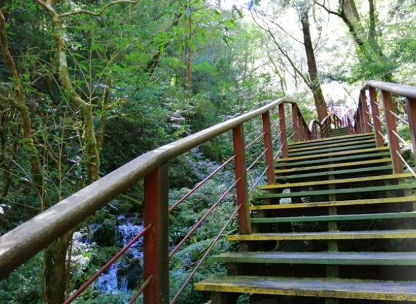 拉拉山步道難度